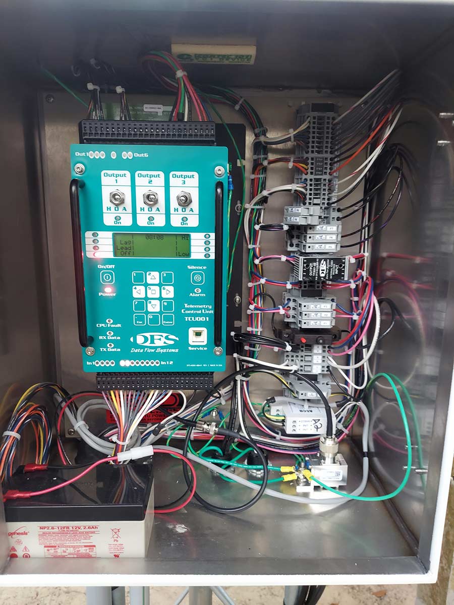 Case Studies | Data Flow Systems