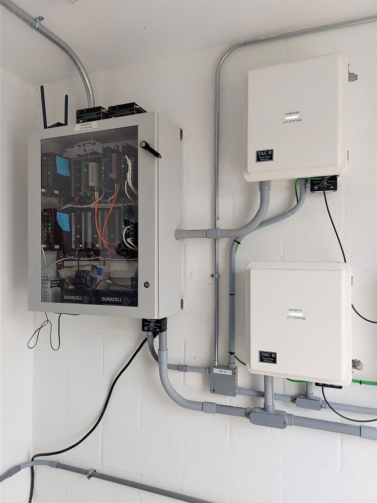 Case Studies | Data Flow Systems