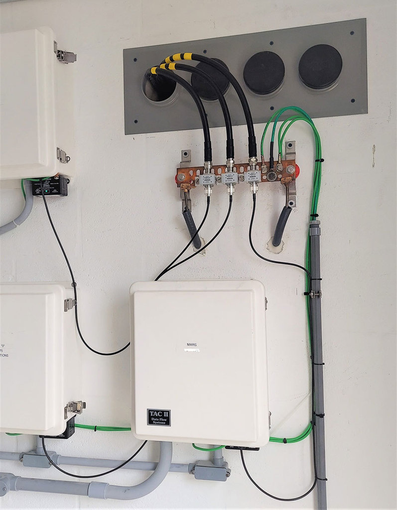 Case Studies | Data Flow Systems